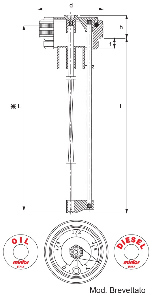 Foto TC/ZLG POLIPROPILENE + INOX